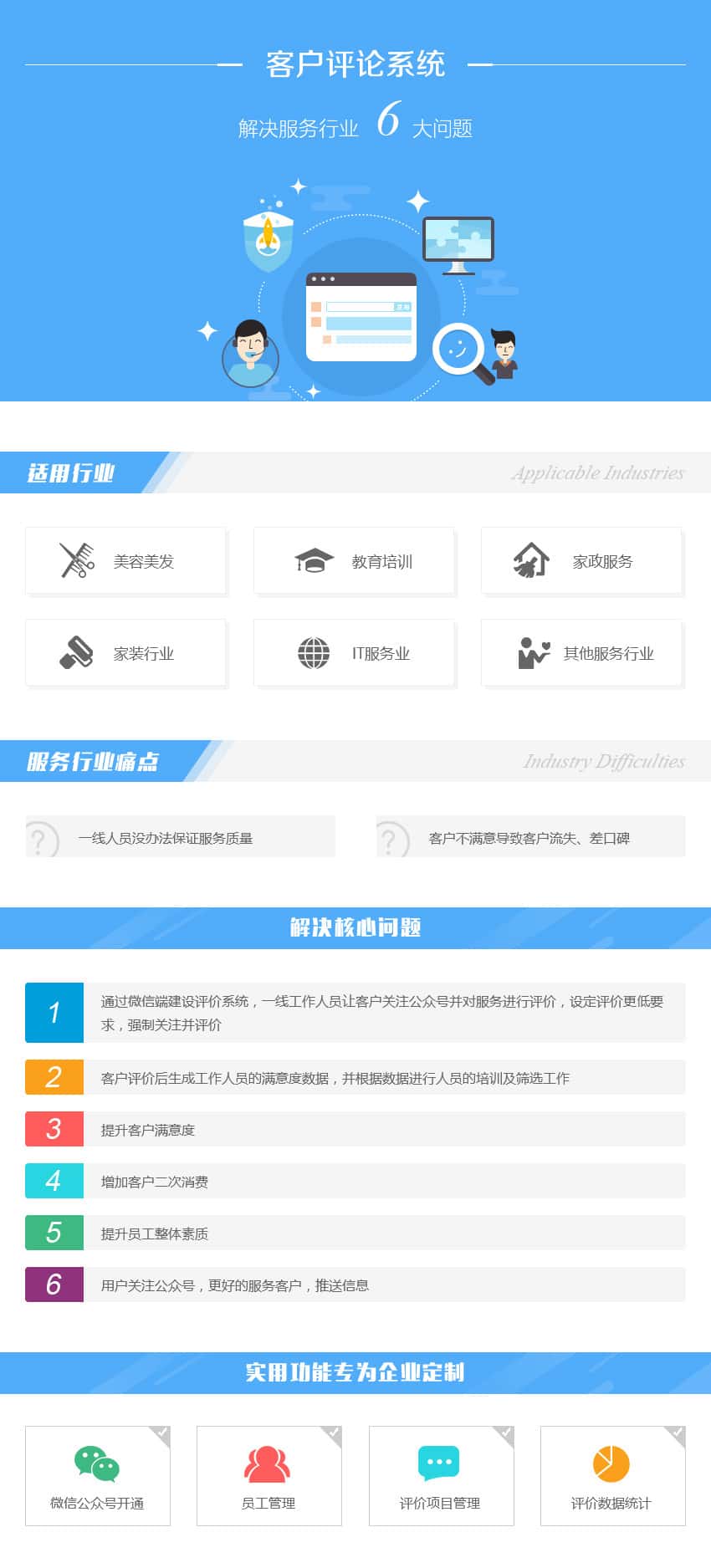 辽阳数字化开发资讯